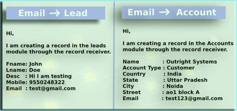 Email parser