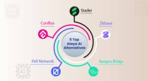 Top 5 Alaya AI Alternatives