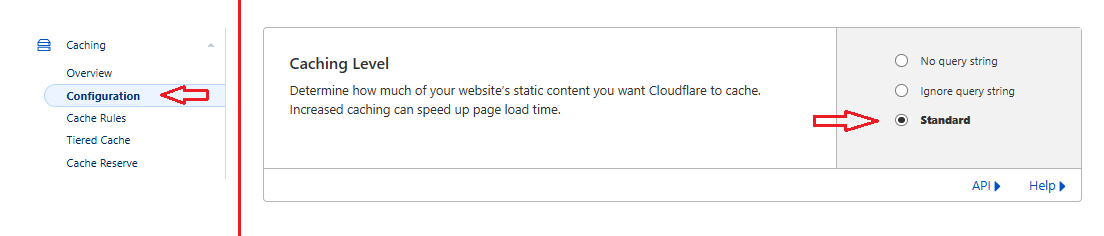 Cloudflare Cache Explained: Boost Your Website Speed