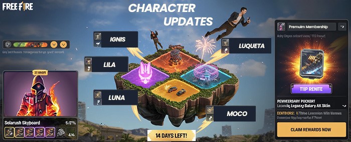 Character Updates 