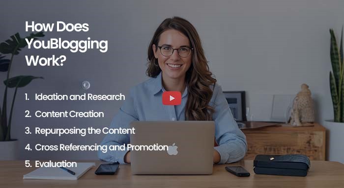 How Does YouBlogging  Work? 