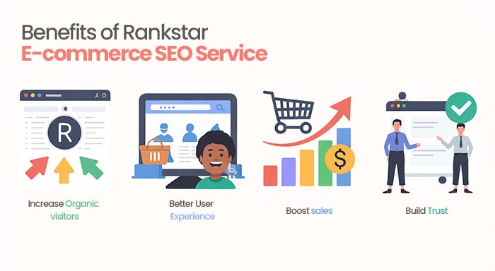 Benefits of Rankstar E-commerce SEO Service