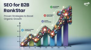 SEO for B2B RankStar: Proven Strategies to Boost Organic Growth 