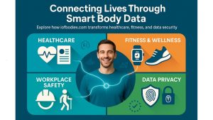 How iofbodies.com Applications are Transforming Modern Life
