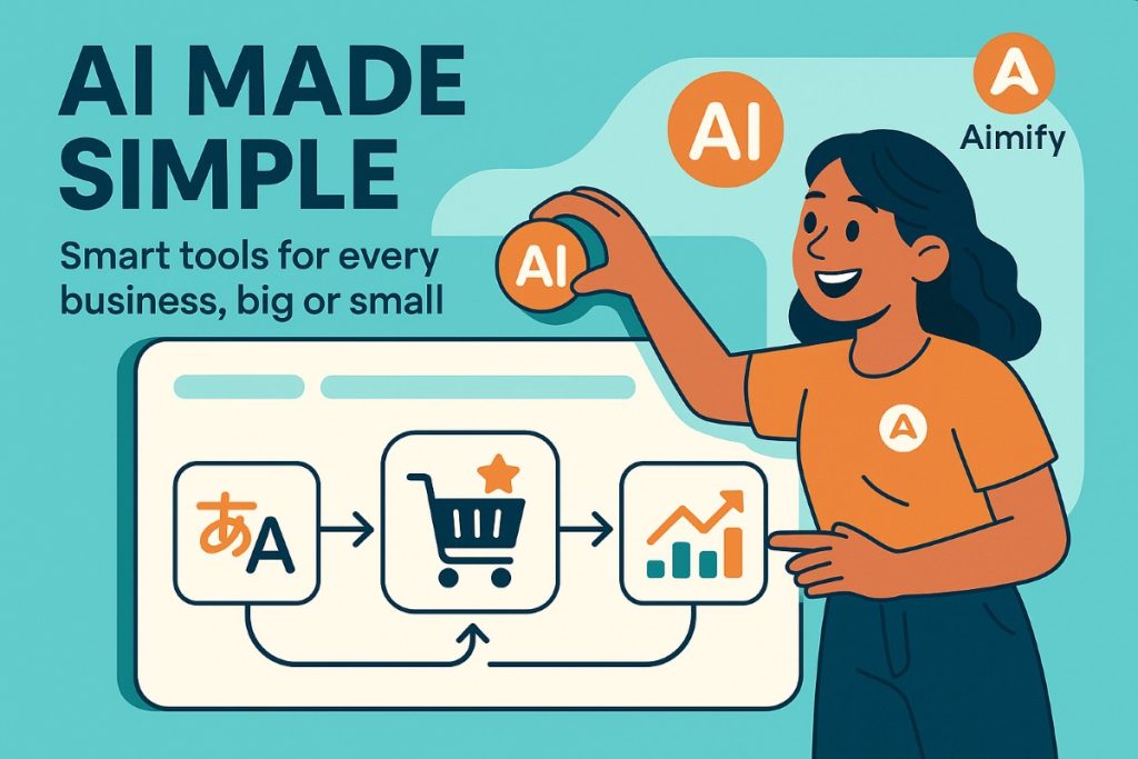 Infographic of a small business owner using AI models for product recommendations, translation, and forecasting with Aiminify tools.
