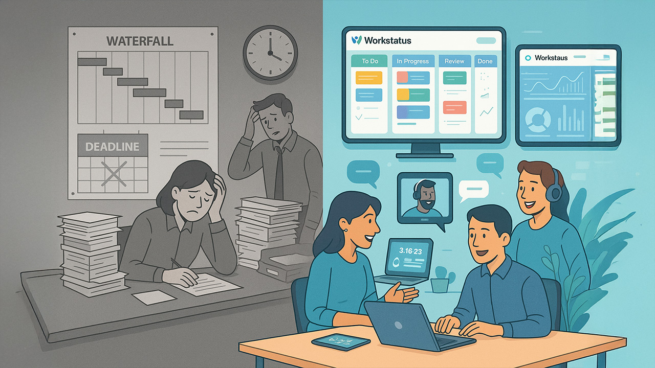 Comparison of stressed employees using traditional waterfall project management with happy, productive teams using Workstatus modern project management software.