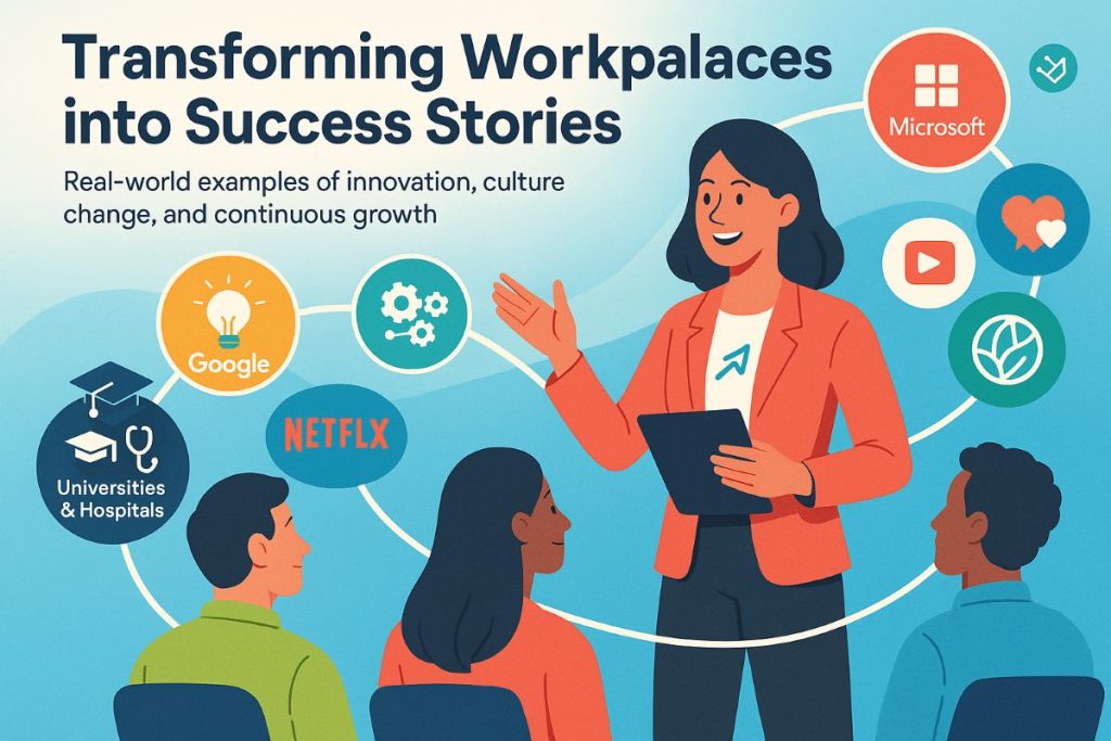 Infographic showing real-world organizational development examples from Google, Microsoft, Netflix, IKEA, and universities, highlighting teamwork, innovation, and continuous growth.