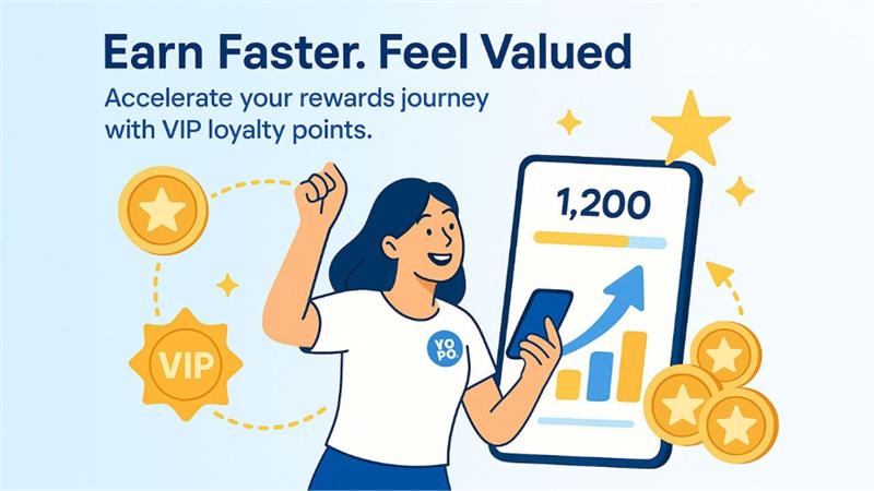 Higher Earning Rates on Points