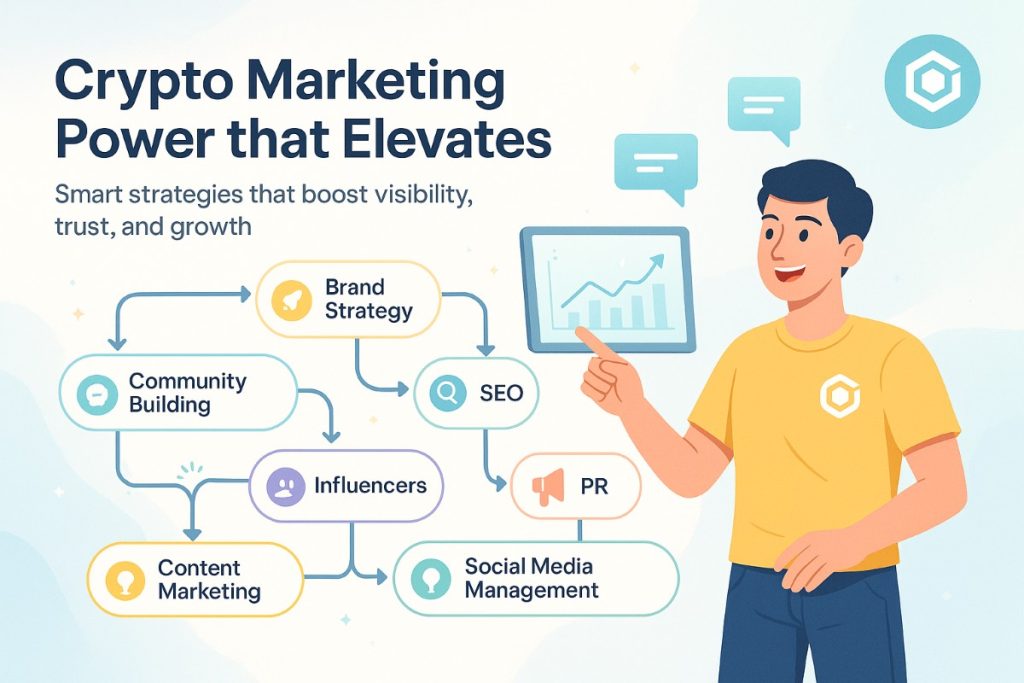 Infographic showing key services offered by a crypto marketing company with workflow icons and an active user analyzing crypto campaigns.
