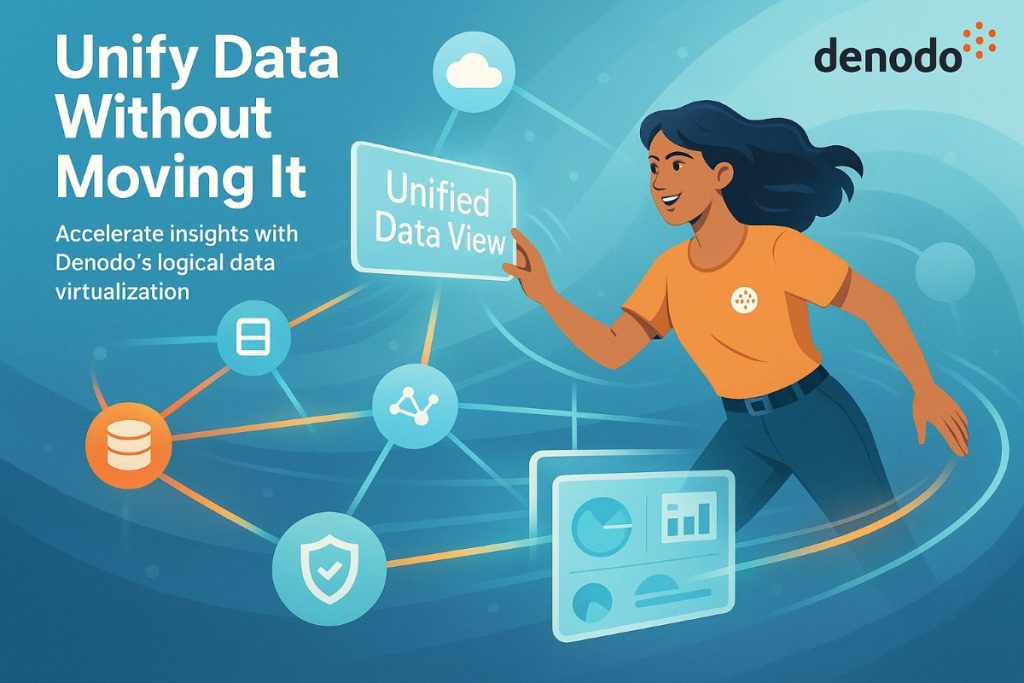 Infographic showing Denodo data platform enabling logical data fabric and virtualization with a female data architect unifying multiple data sources into one virtual view.