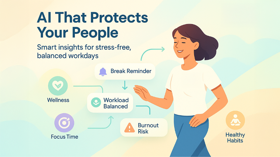 AI for Employee Wellness and Work-Life Balance