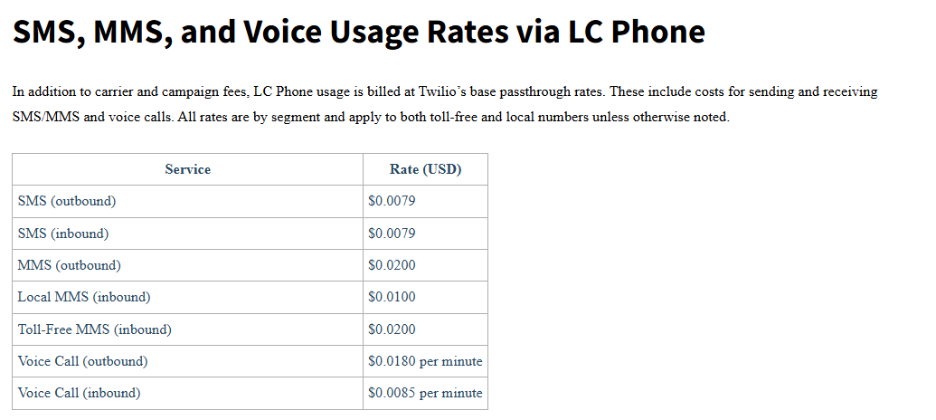 GoHighLevel SMS, MMS, and Voice Usage Rates via LC Phone 