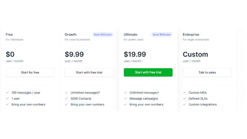 Clerk Chat Pricing Plan
