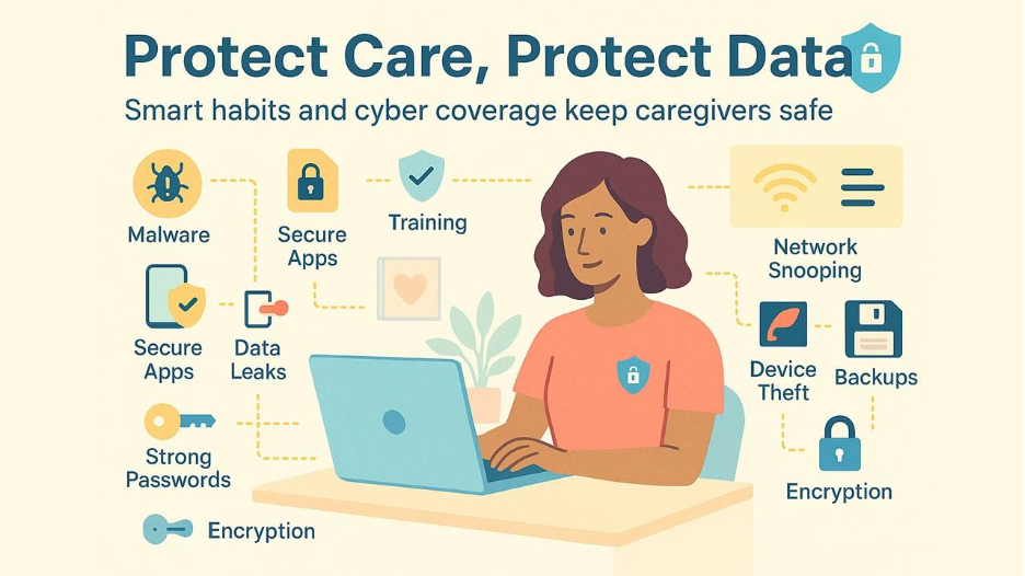 Digital Risks Increase When Care Happens at Home 