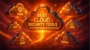Best Cloud Security Tools