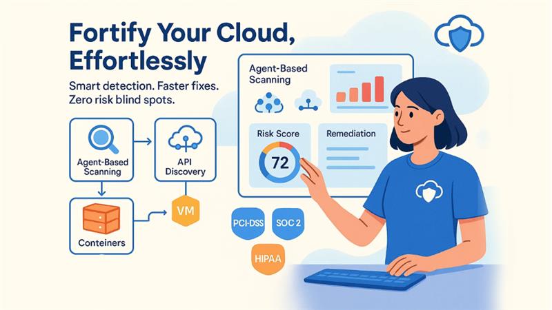 CDR (Cloud Detection and Response)