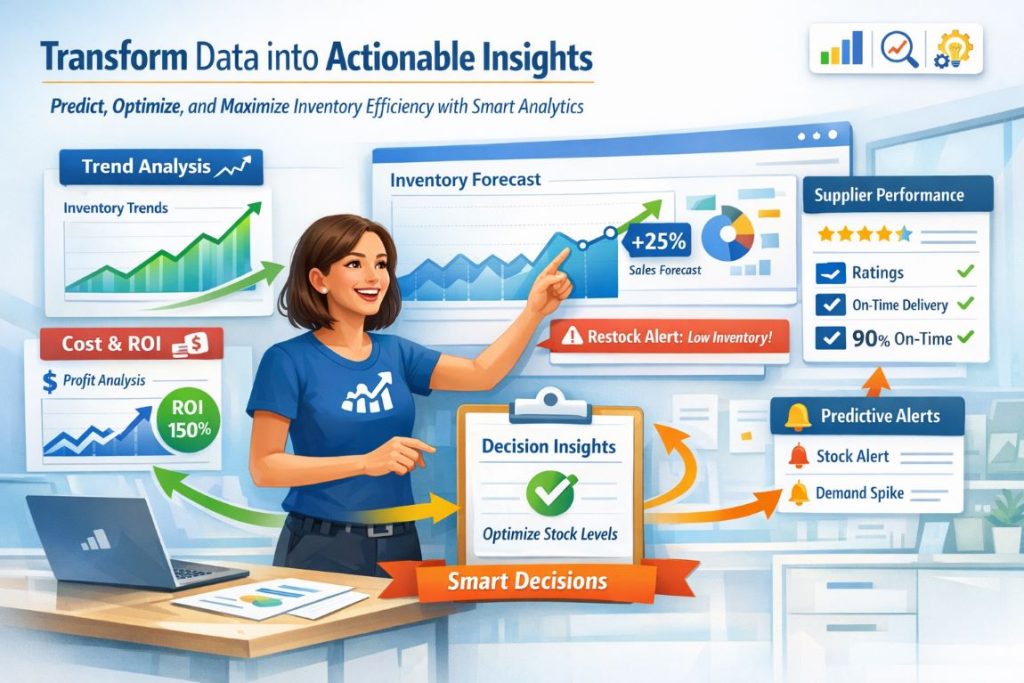 Infographic showing business intelligence features in item database management including trend analysis, forecasting, cost analysis, ROI, supplier performance, and predictive analytics
