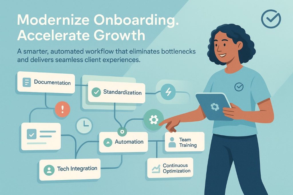 Infographic showing a modern onboarding workflow with automated steps, standardized processes, and a smooth client experience