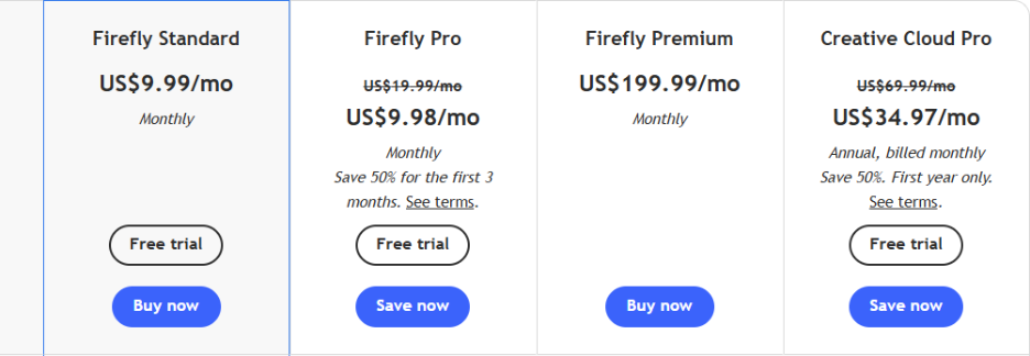 Adobe Firefly Pricing