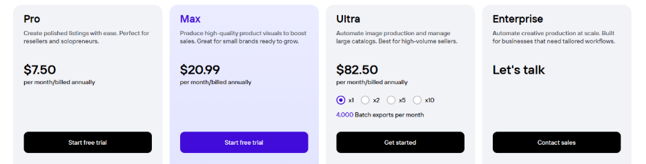 PhotoRoom Pricing