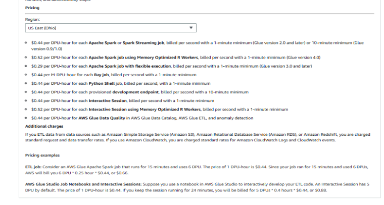 AWS Glue Pricing