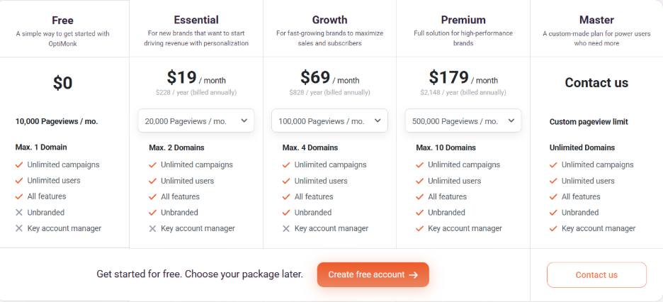 OptiMonk Pricing