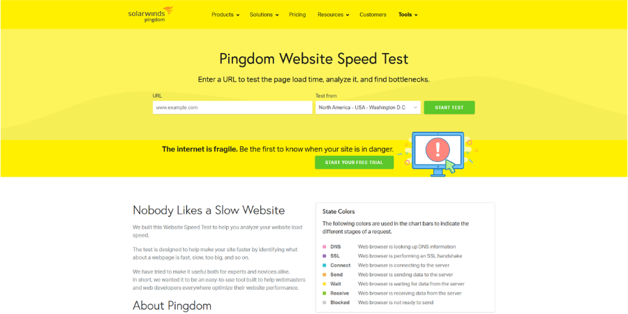 Pingdom