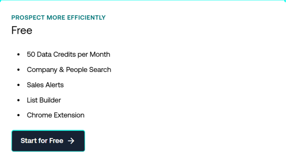 Fig 1: The Free Plan 