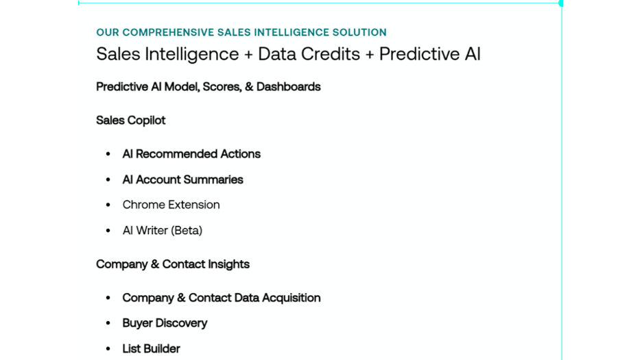Fig 2: The Sales Intelligence Plan 