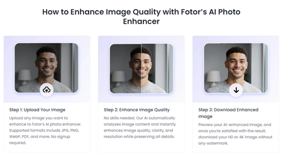 How to Enhance an Image Using Fotor’s AI Image Enhancer 