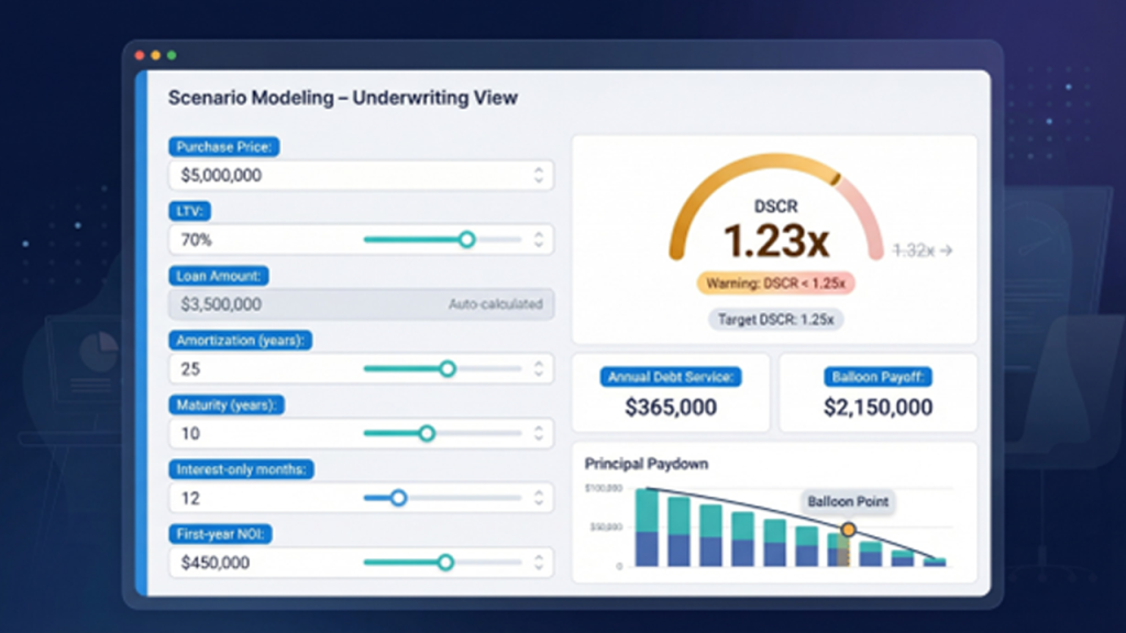 CommLoan – scenario depth for power users 