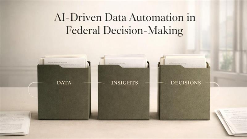 AI-Driven Data Automation