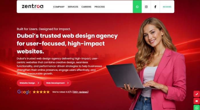 Zentroa Technologies 