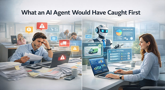 AI agent identifying business issues early through workflow automation and data analysis