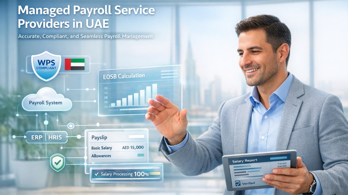 Professional showcasing managed payroll service providers in UAE with WPS compliance, payroll automation dashboard, and HR finance integration.