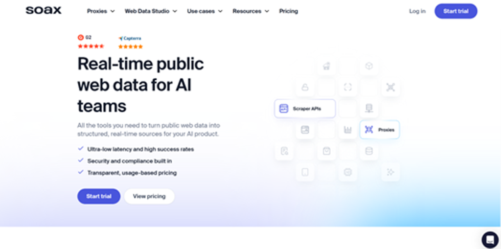 SOAX Twitter proxy service with rotating residential and mobile IPs for secure account management