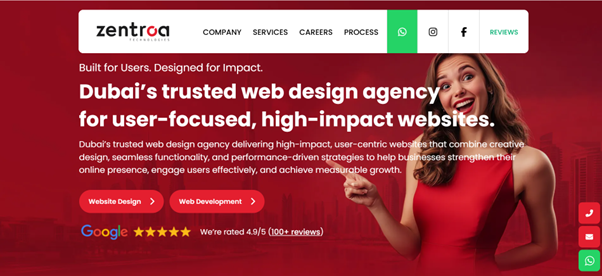 Zentroa Technologies