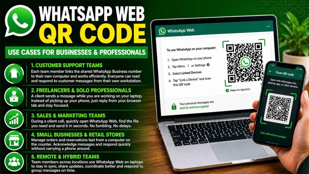 WhatsApp Web QR Code Use Cases for Businesses & Professionals