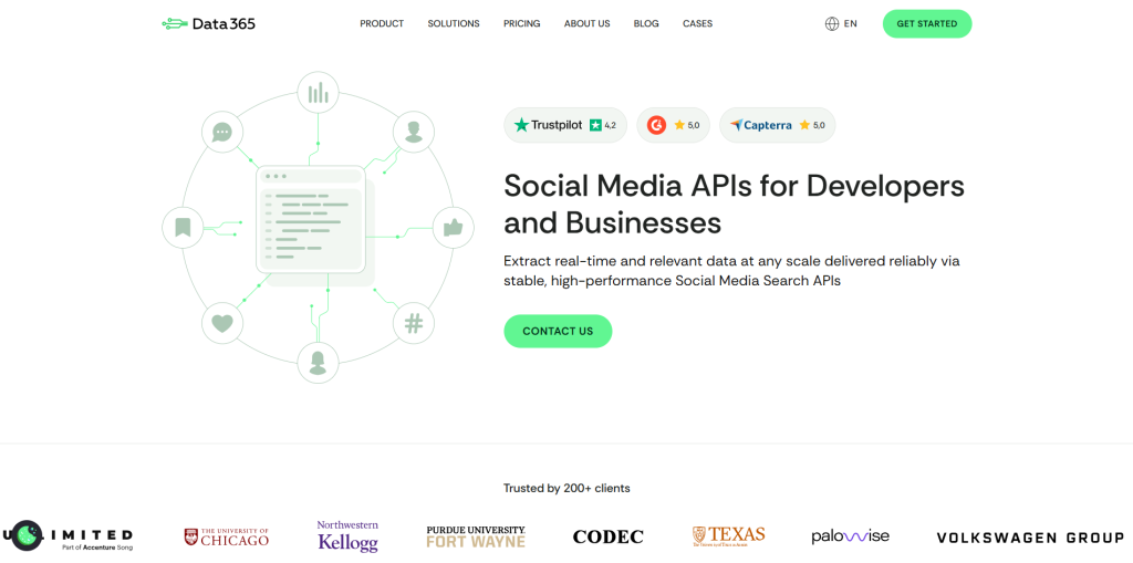 Data365 platform overview as a leading social media API provider for unified data access