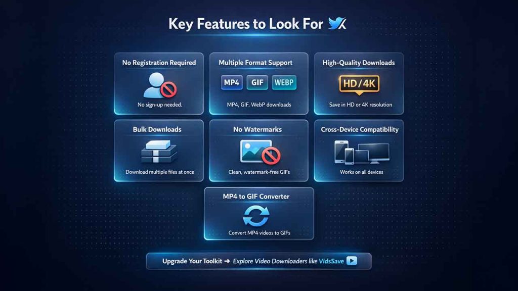 Important Features of a Typical Twitter GIF Downloader