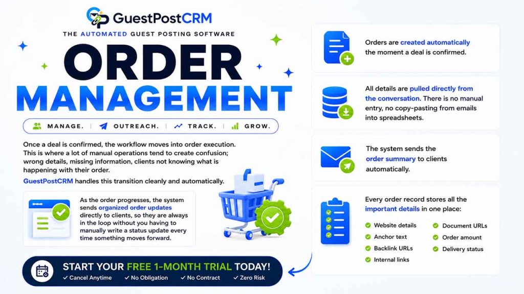 Order Management