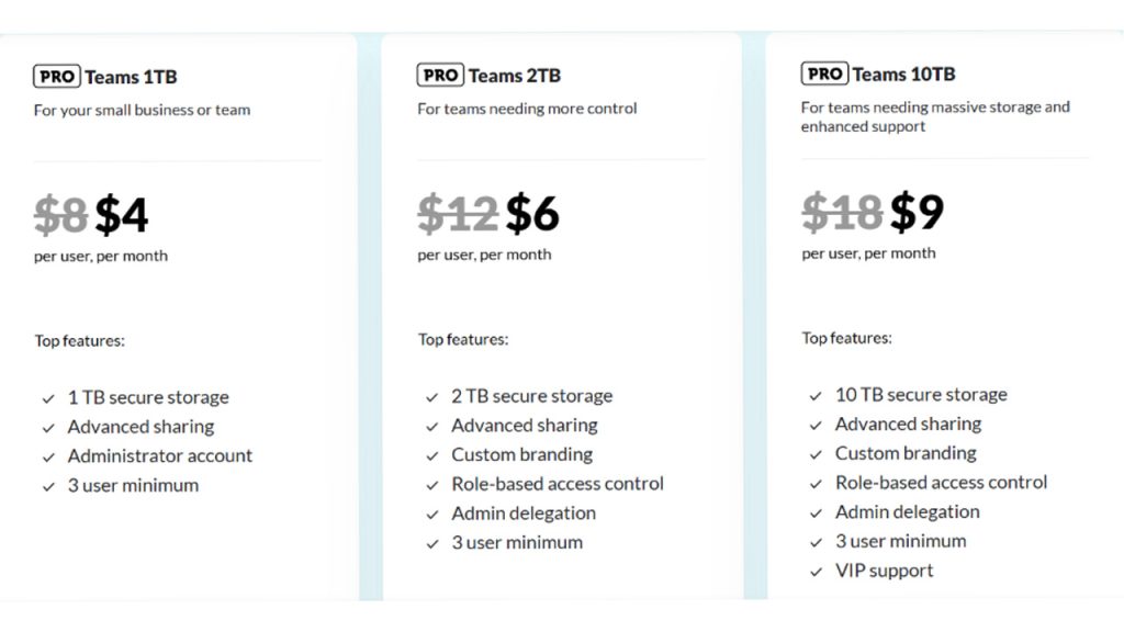 Sync.com Pricing Plan