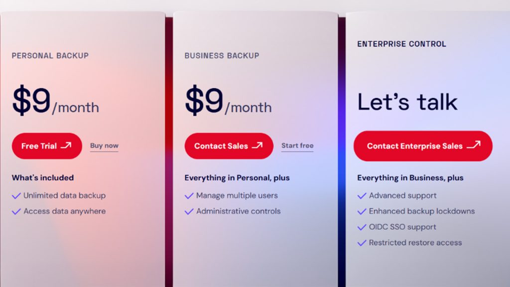 Backblaze Pricing