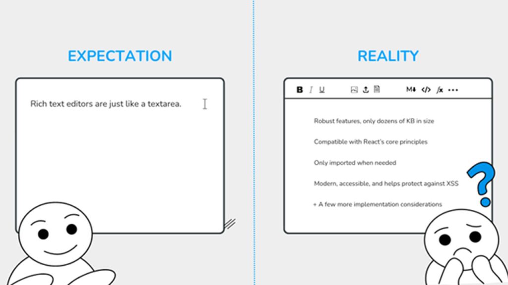 The Deceptive Simplicity of React Rich Text Editor Integration