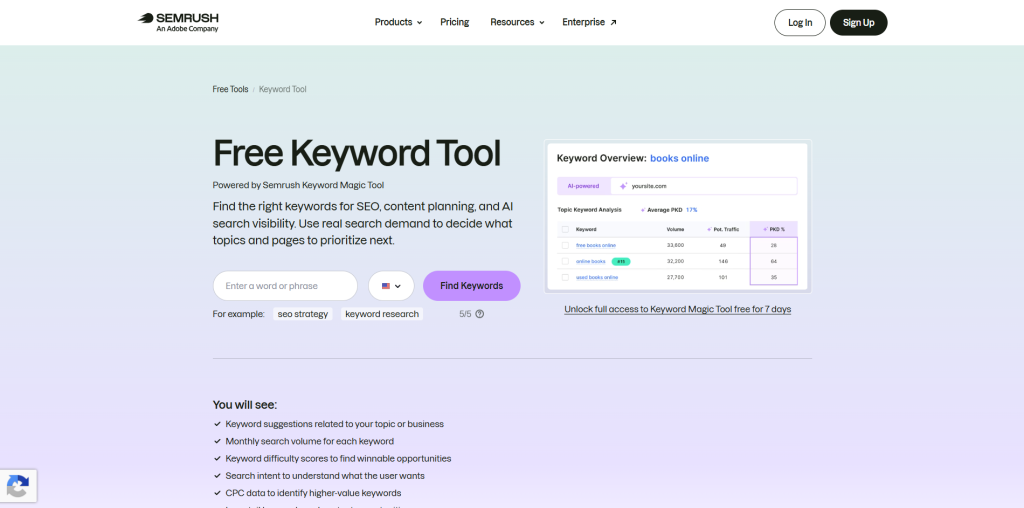 SEMrush Keyword Magic Tool
