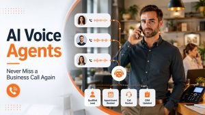 AI Voice Agents for Businesses automating customer calls, lead qualification, appointment booking, and CRM integration in 2026