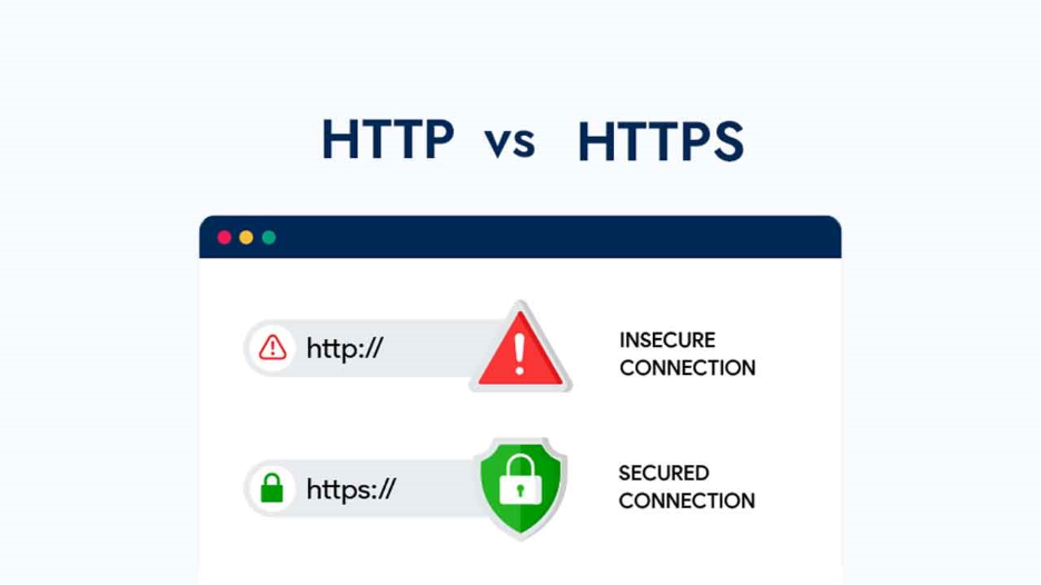 HTTP Vs HTTPs