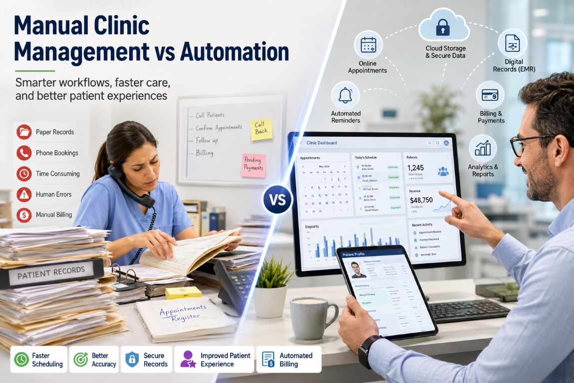 Manual clinic management vs automated clinic management software showing paper-based records, appointment scheduling, billing processes, and digital healthcare automation solutions.