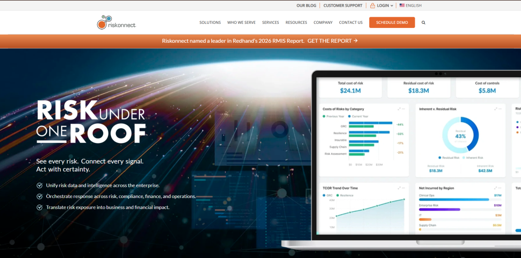 Riskonnect all-in-one risk management platform integrating enterprise risk, compliance, business continuity, ESG, incident management, and third-party risk oversight.
