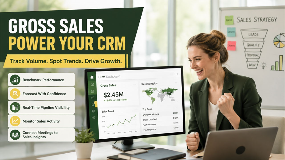 Gross Sales Power Your CRM